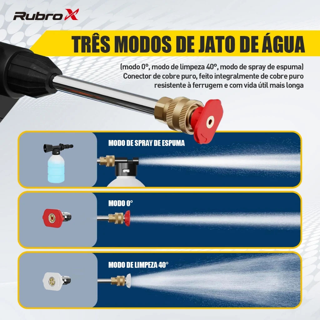 Rubor X High Pressure Washer Wireless 50Bar 200W Portable Water Gun 4L/min Washing Machine for Garden Car