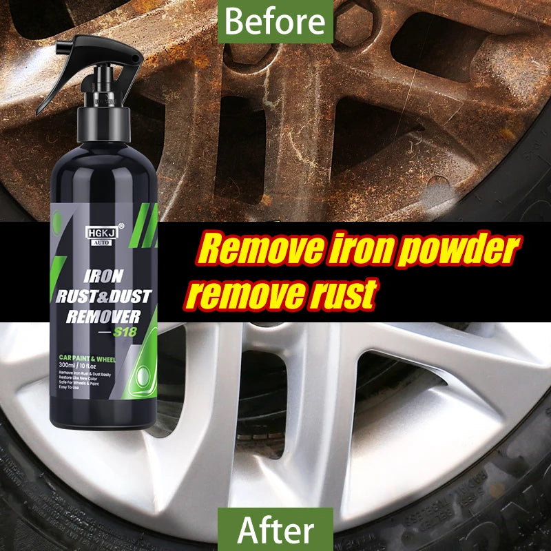 IronX Removedor de Ferrugem